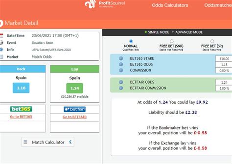 matched betting oddsmatcher free